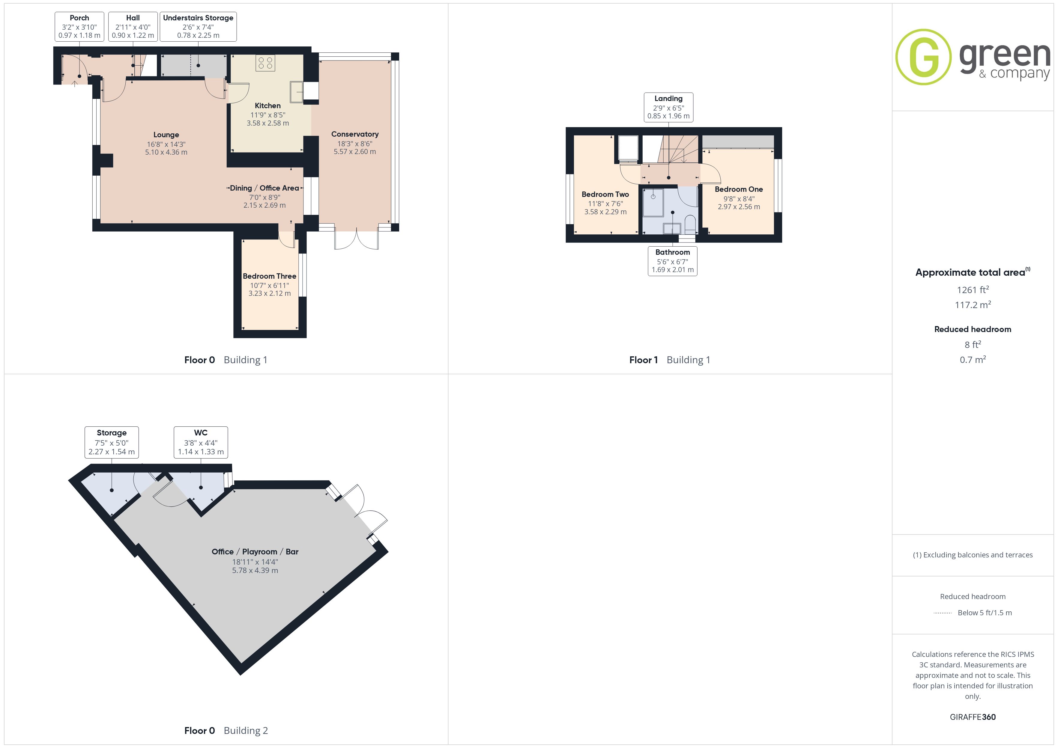 cam05459g0pr0128allbuild