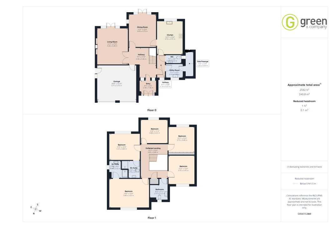 fullhouse