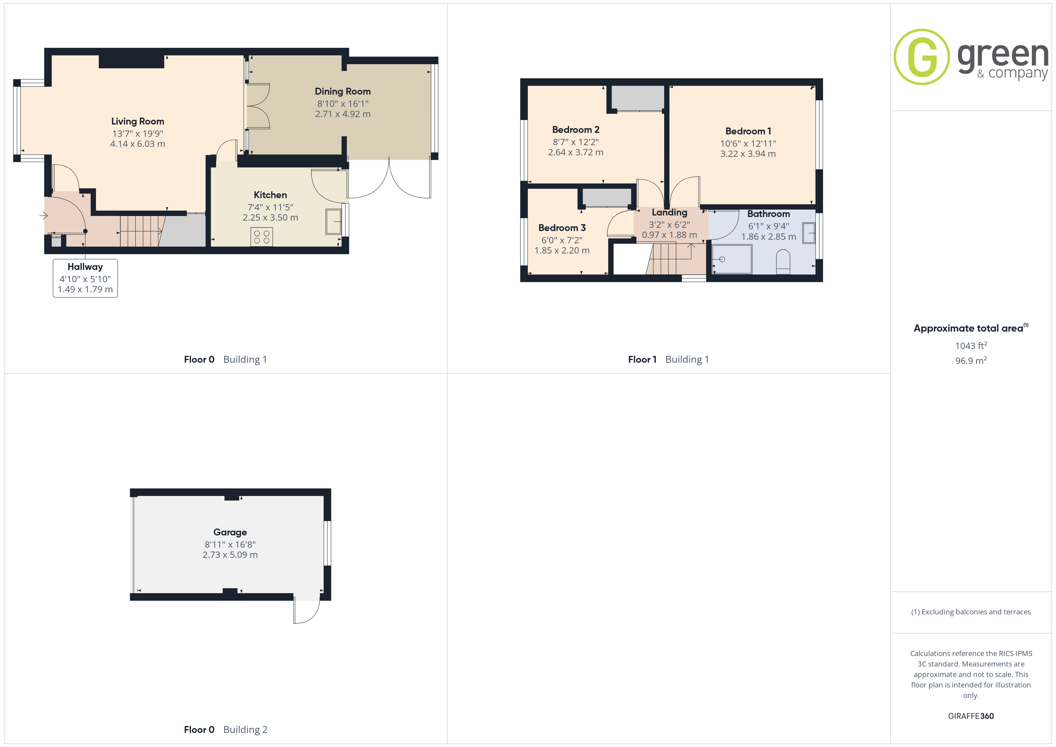 cam05591g0pr0223allbuild