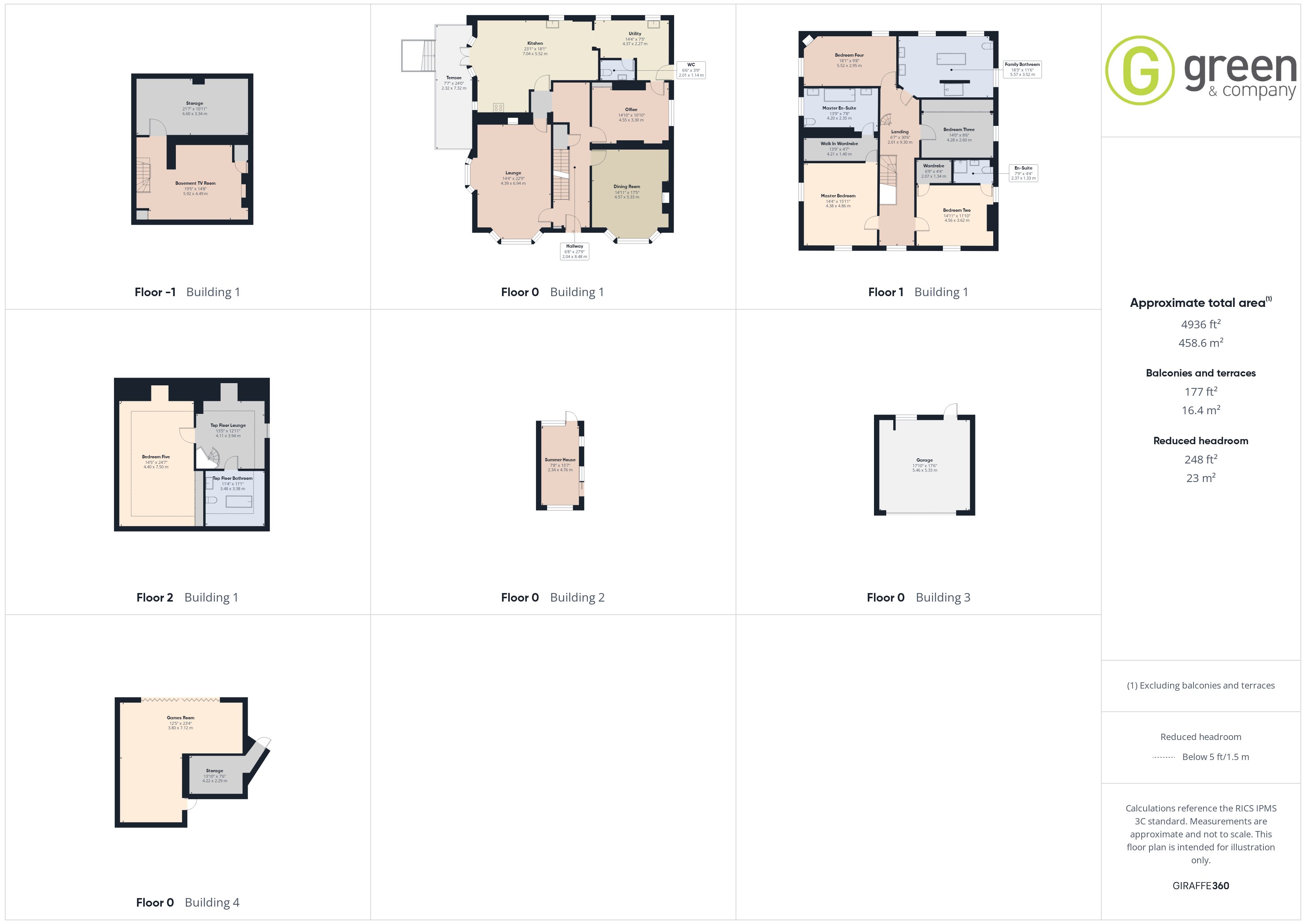 cam05459g0pr0234allbuild